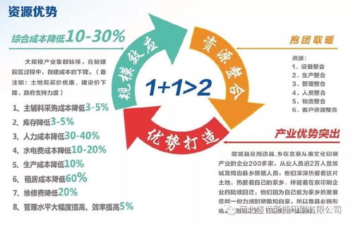 數字賦能，文印融合 探訪河北故城數字出版印刷文化產業園區